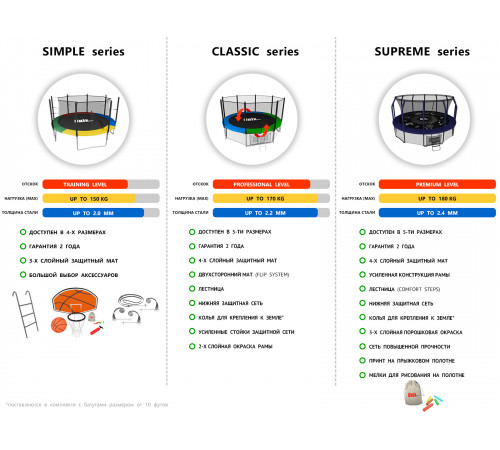 Батут UNIX Line SUPREME GAME 12 ft