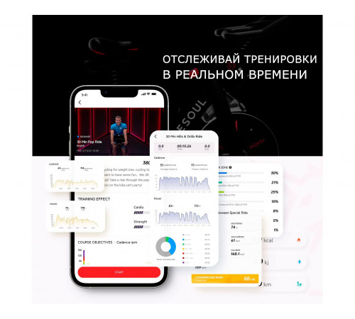 Велотренажер Yesoul S3 PRO WHITE